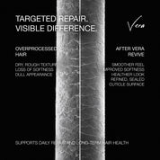 Vera™ Revive Set